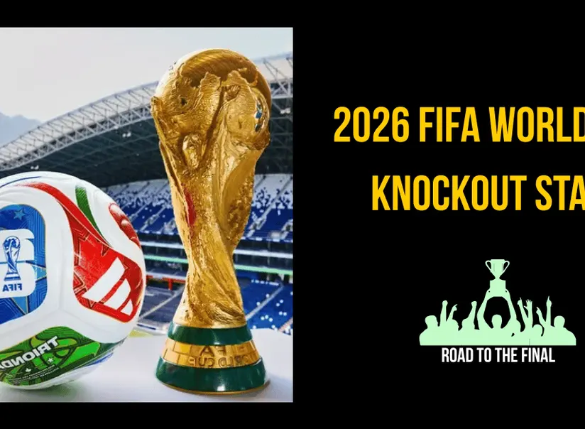 2026世界盃16強對陣預測備戰，2026年世足征途