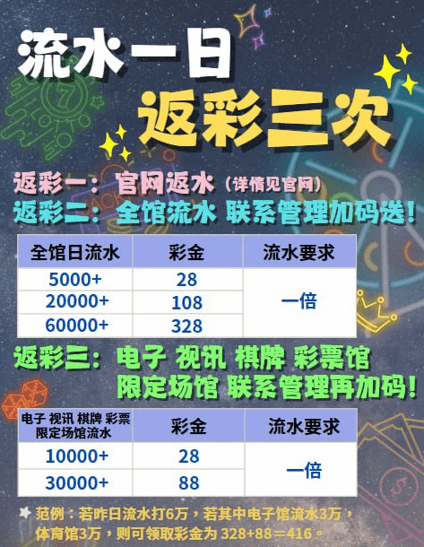 金獅娛樂城|每日活动