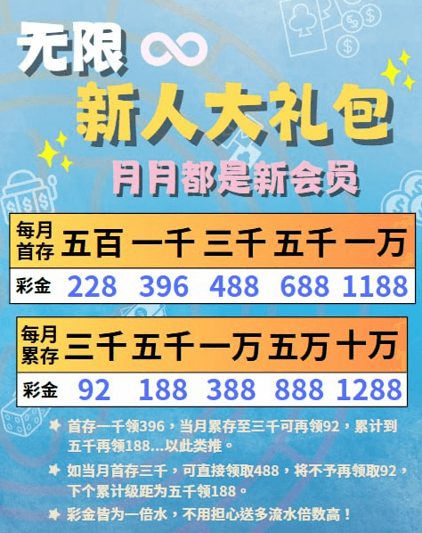 金獅娛樂城|新人福利活动
