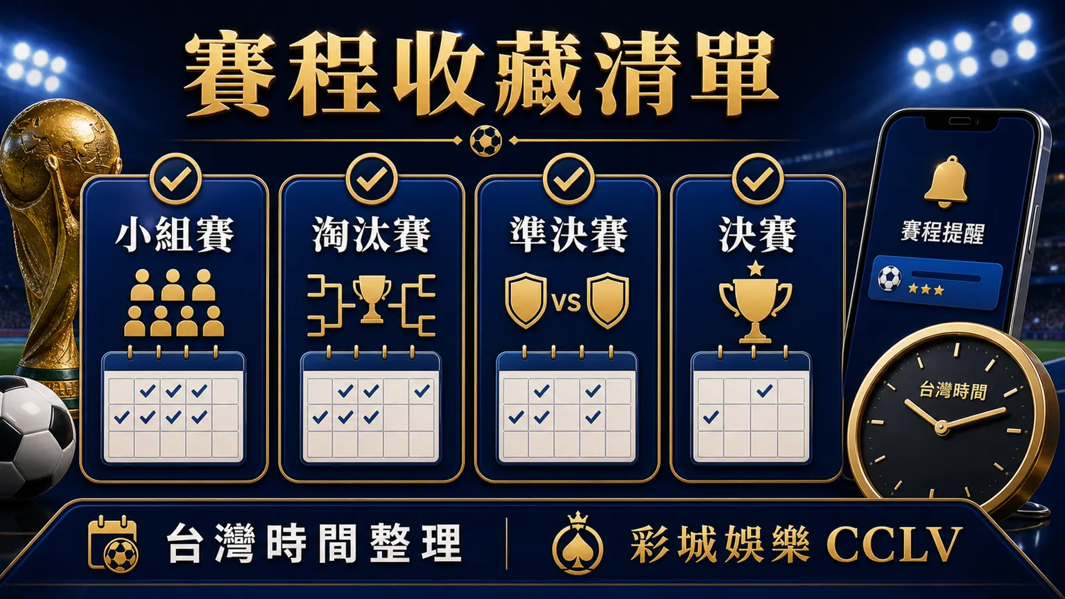 世界盃賽程收藏清單圖,包含小組賽、淘汰賽、準決賽與決賽